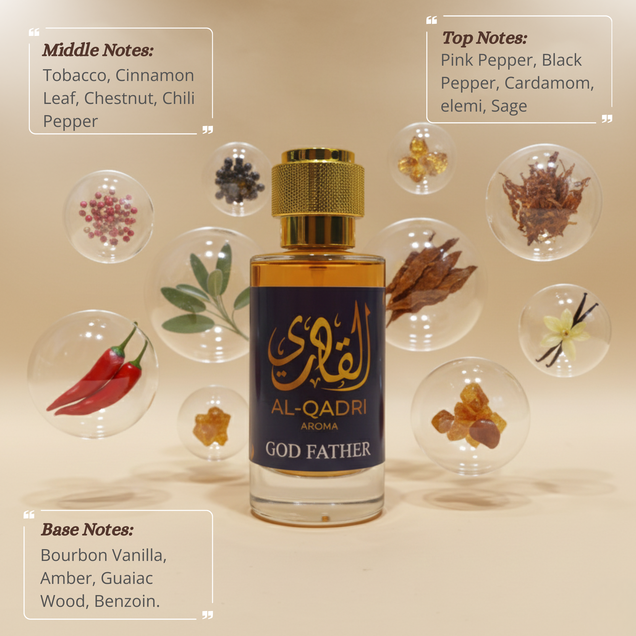 GOD FATHER (Inspired by Armani Stronger With You Tobacco)